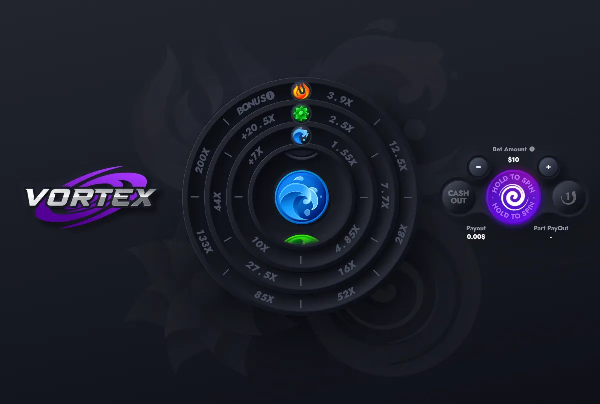 Vortex